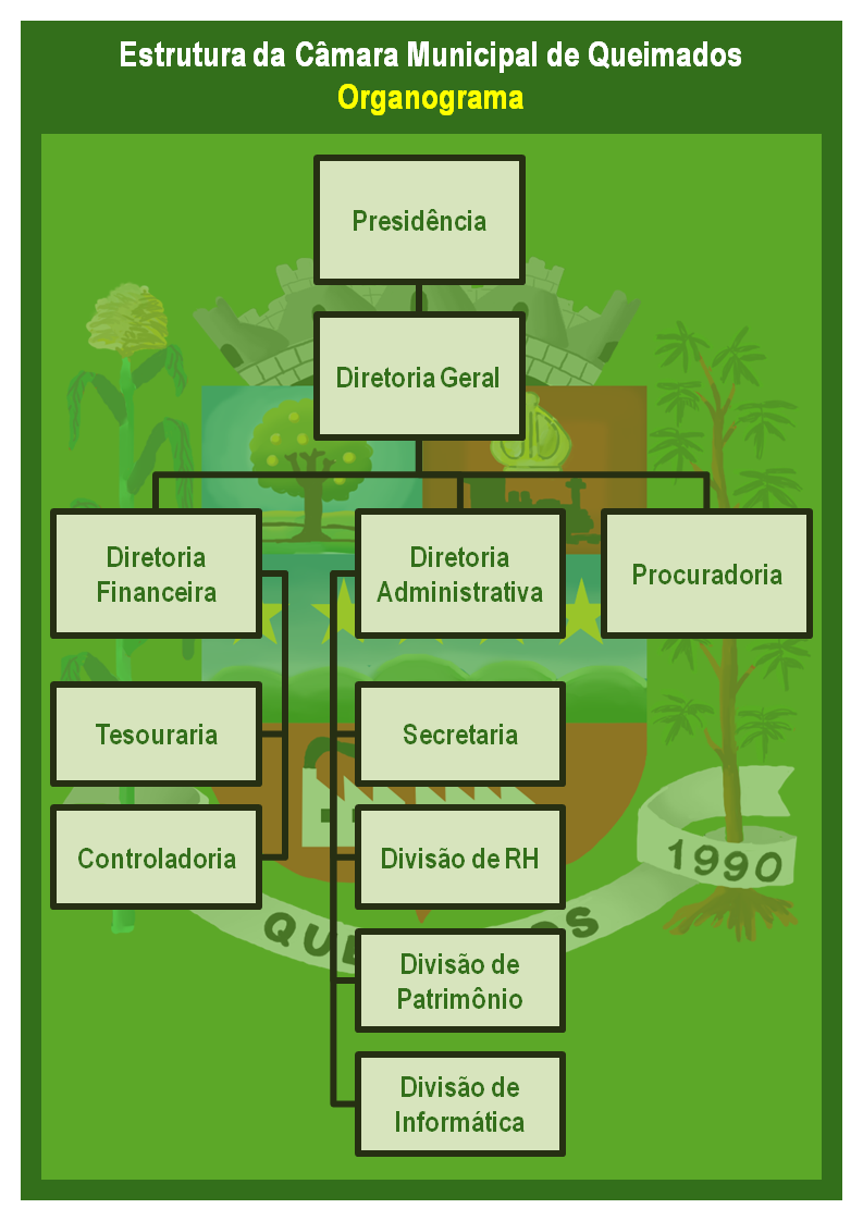 CMQ - SITE - Estrutura2.png