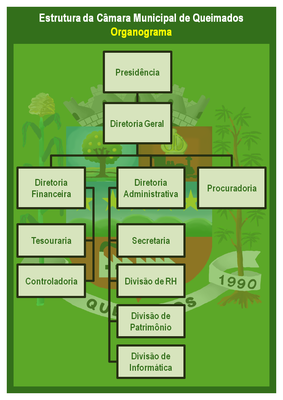 CMQ - SITE - Estrutura2.png